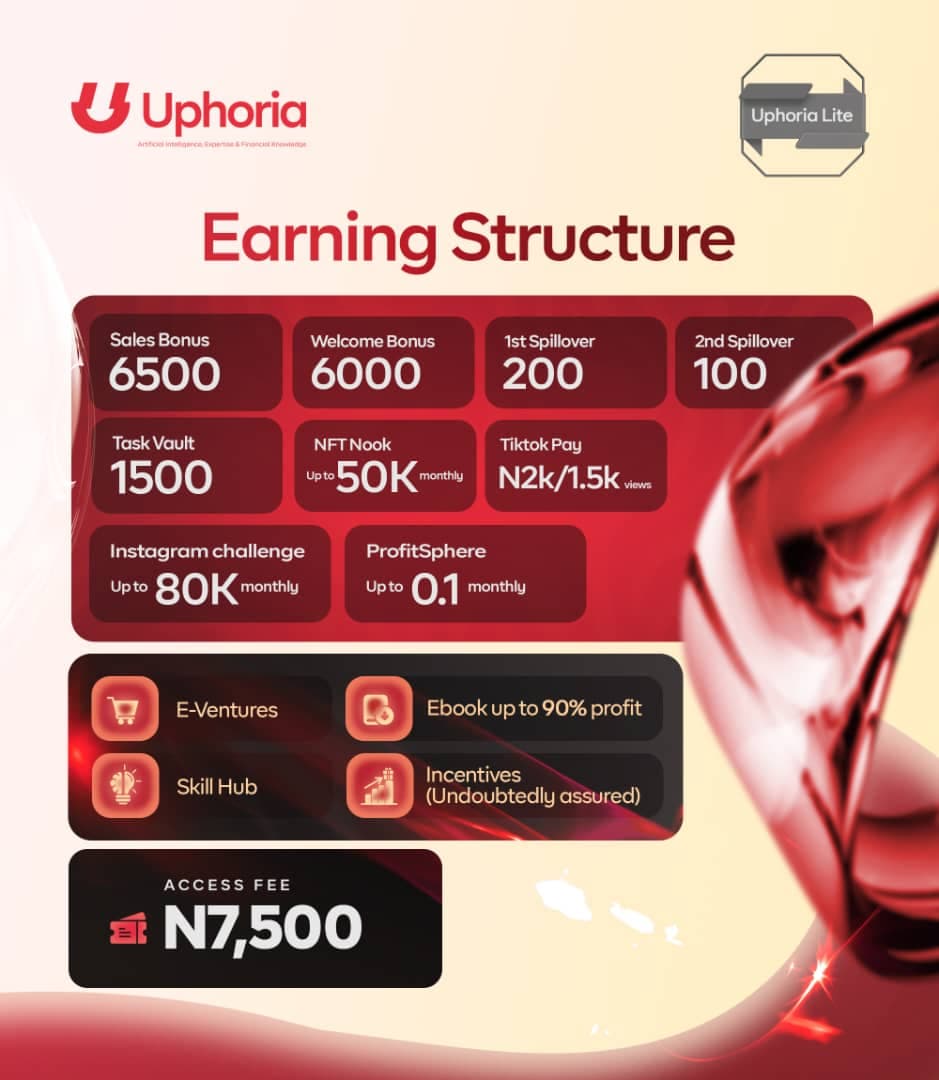 Uphoria Lite Package Flyer
