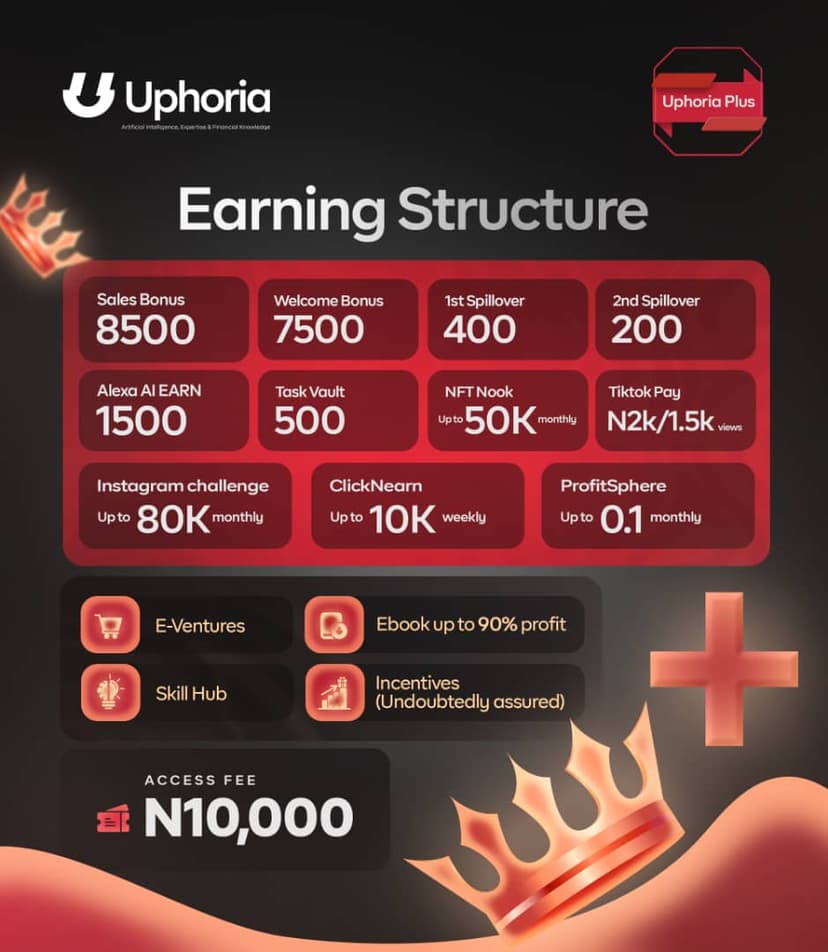 Uphoria Plus Package Flyer